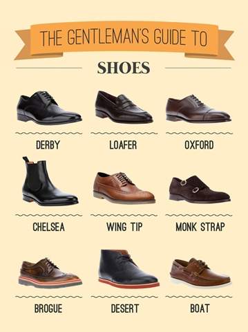 men's shoe styles